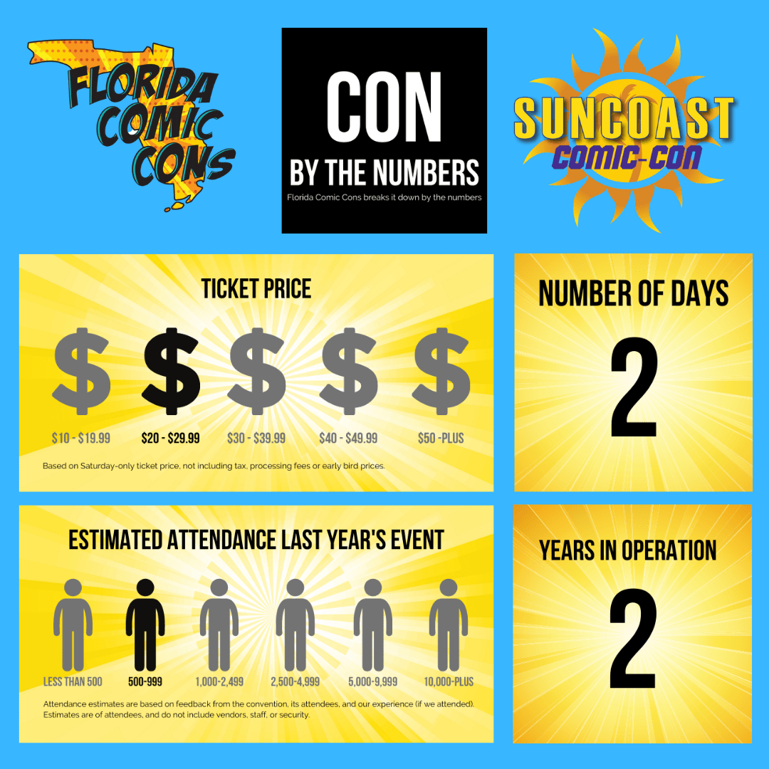 Suncoast Comic Con 2022 Florida Comic Cons