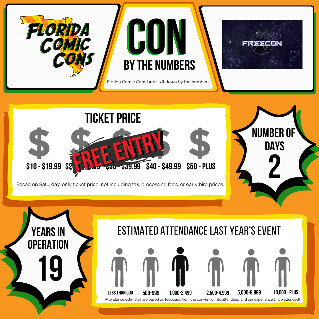 FreeCon 2023 Florida Comic Cons